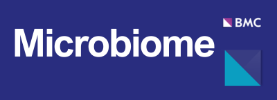Cross-Influence of Tick and Host Skin Microbiomes During Tick Bites: A New Frontier in Understanding Pathogen Transmission